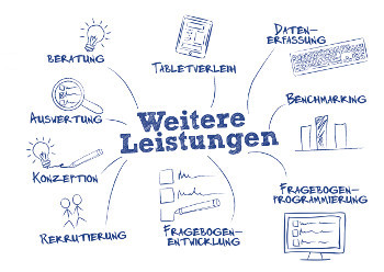 Weitere Leistungen